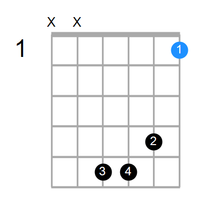 F9(no3) Chord